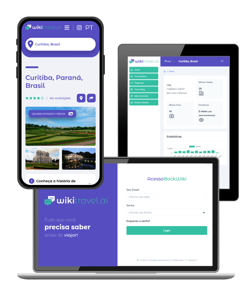 Backwiki - Wikitravel